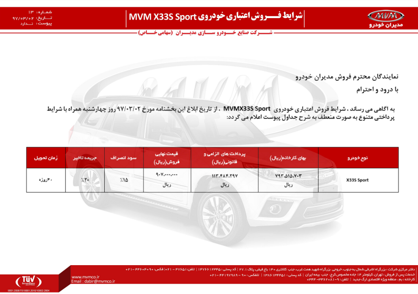 شرایط فروش نقدی و اعتباری MVM X33S Sport